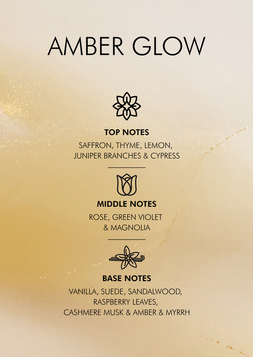 Amber Glow Purse Spray 10ml image number 4.0