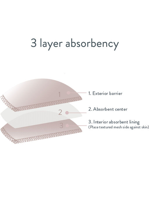 Nursing Pads image number 3.0